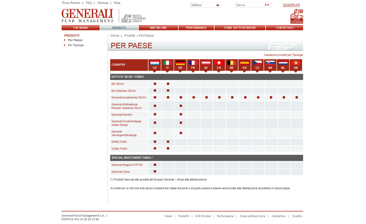 Generali Official Internal page Layout