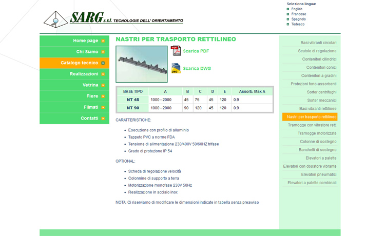 SARG internal page